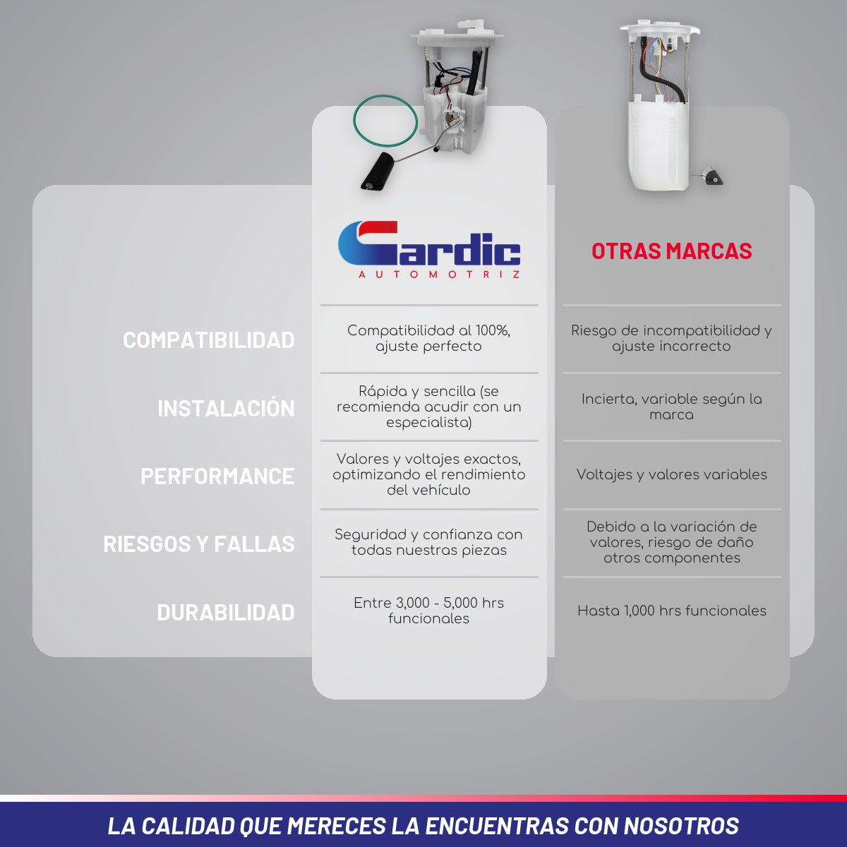 Bomba Gasolina Para Dodge Avenger 6cil 3.5 2008 2009 2010