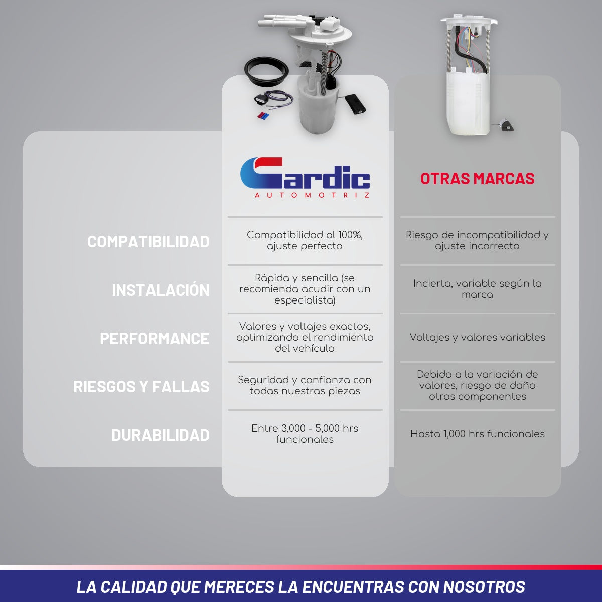 Bomba Gasolina Para Gmc Yukon Xl 1500 8cil 6.0 2001
