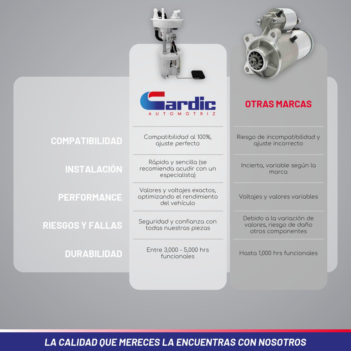 Bomba Gasolina Para Pontiac Matiz 1.0 2004 2005