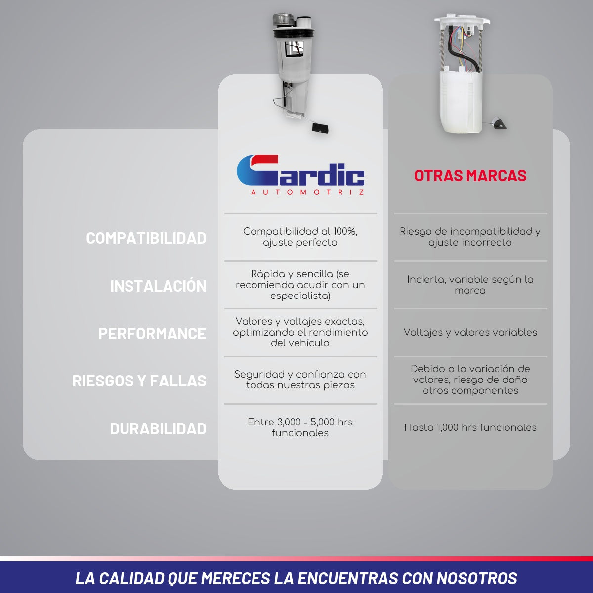 Bomba Gasolina Para Dodge Ram 2500 5.9 1995