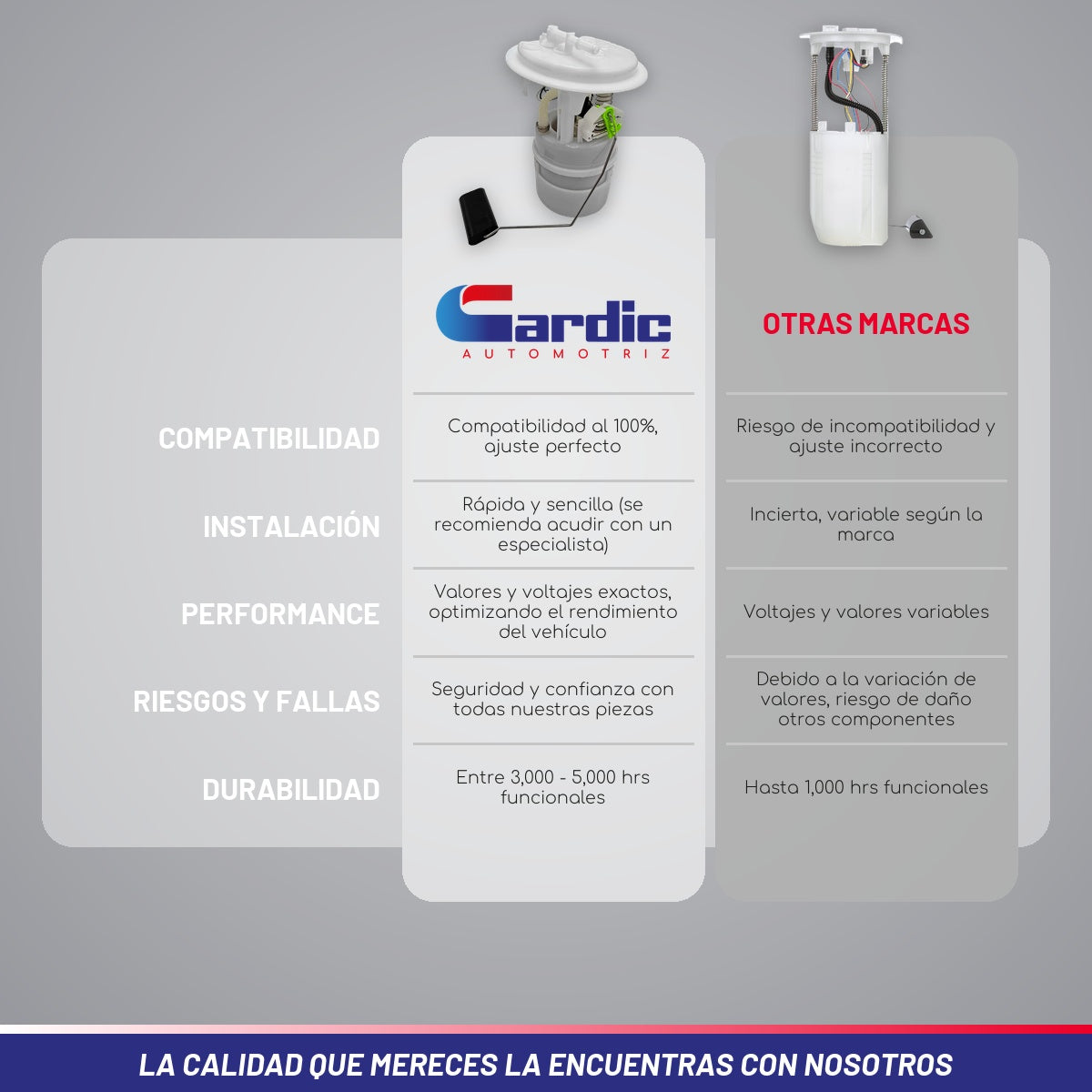 Bomba Gasolina Para Peugeot 207 1.6 2006 2007 2008 2009 2010