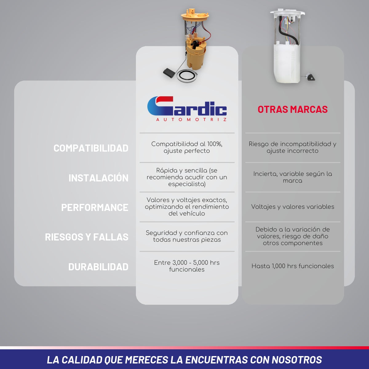 Bomba Gasolina para Bmw X6 6cil 3.0lts 2019