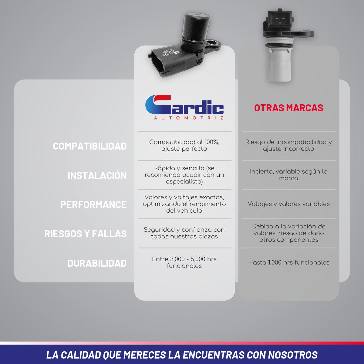 Sensor Cmp Para Buick Allure 3.0 2010