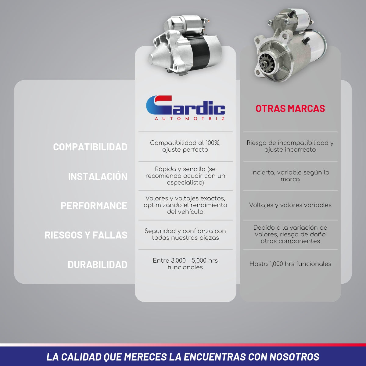 Marcha Para Nissan Platina 4cil 1.6 2002 2003 2004 2005 2006