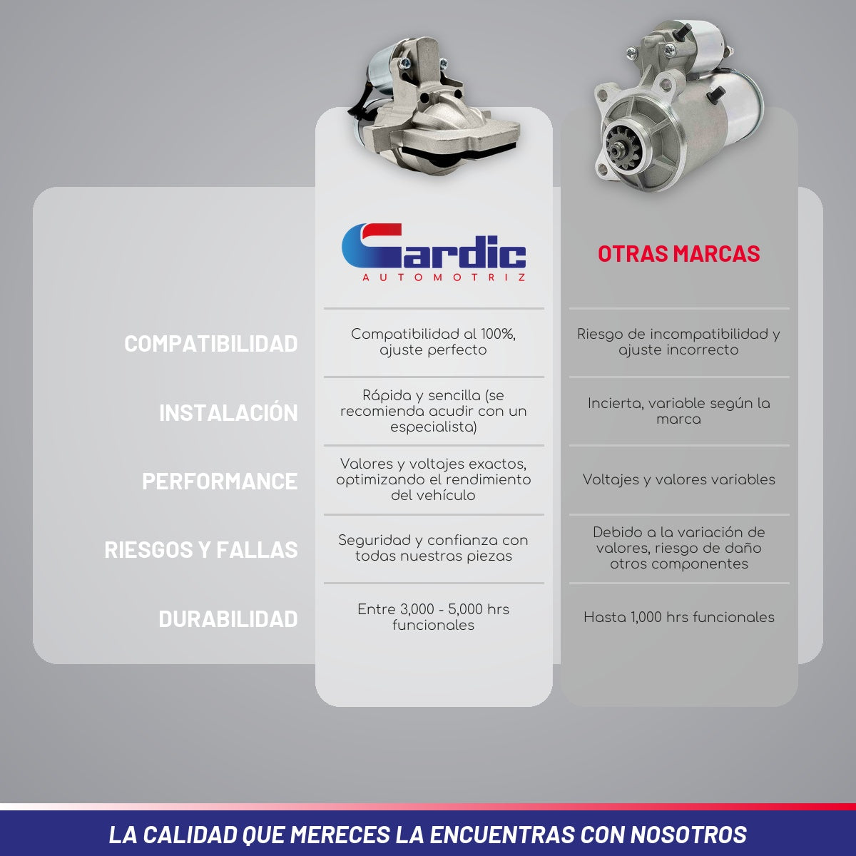 Marcha Para Mazda 6 2.3 2006 2007