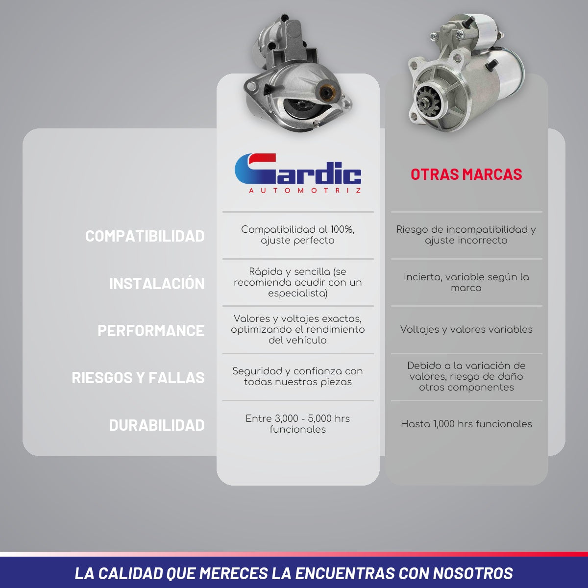 Marcha Para Chevrolet Chevy 4cl 1.4 1999 2000 2001 2002 2003