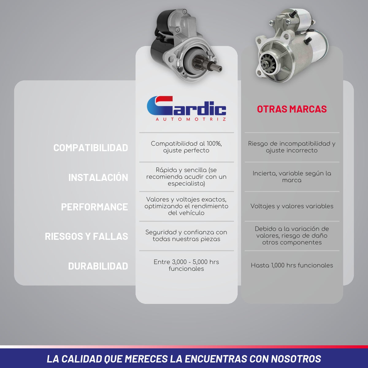 Marcha Para Vw Sedan Vocho 1.6 2001 2002 2003 2004