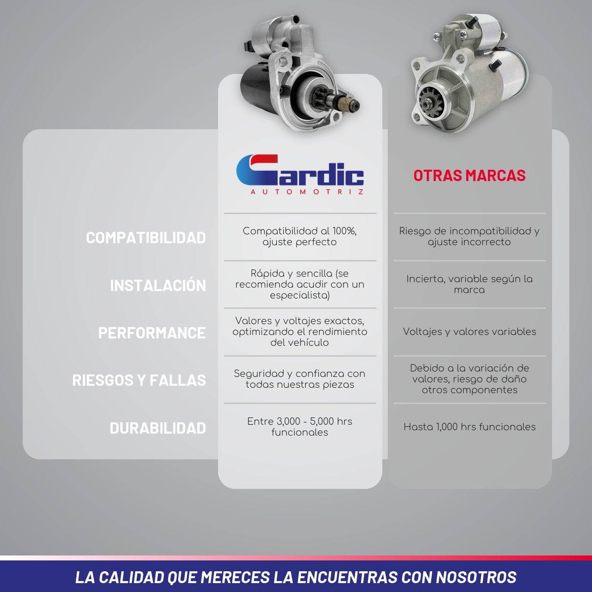 Marcha Para Audi A3 4cil 1.8 1998 Standard