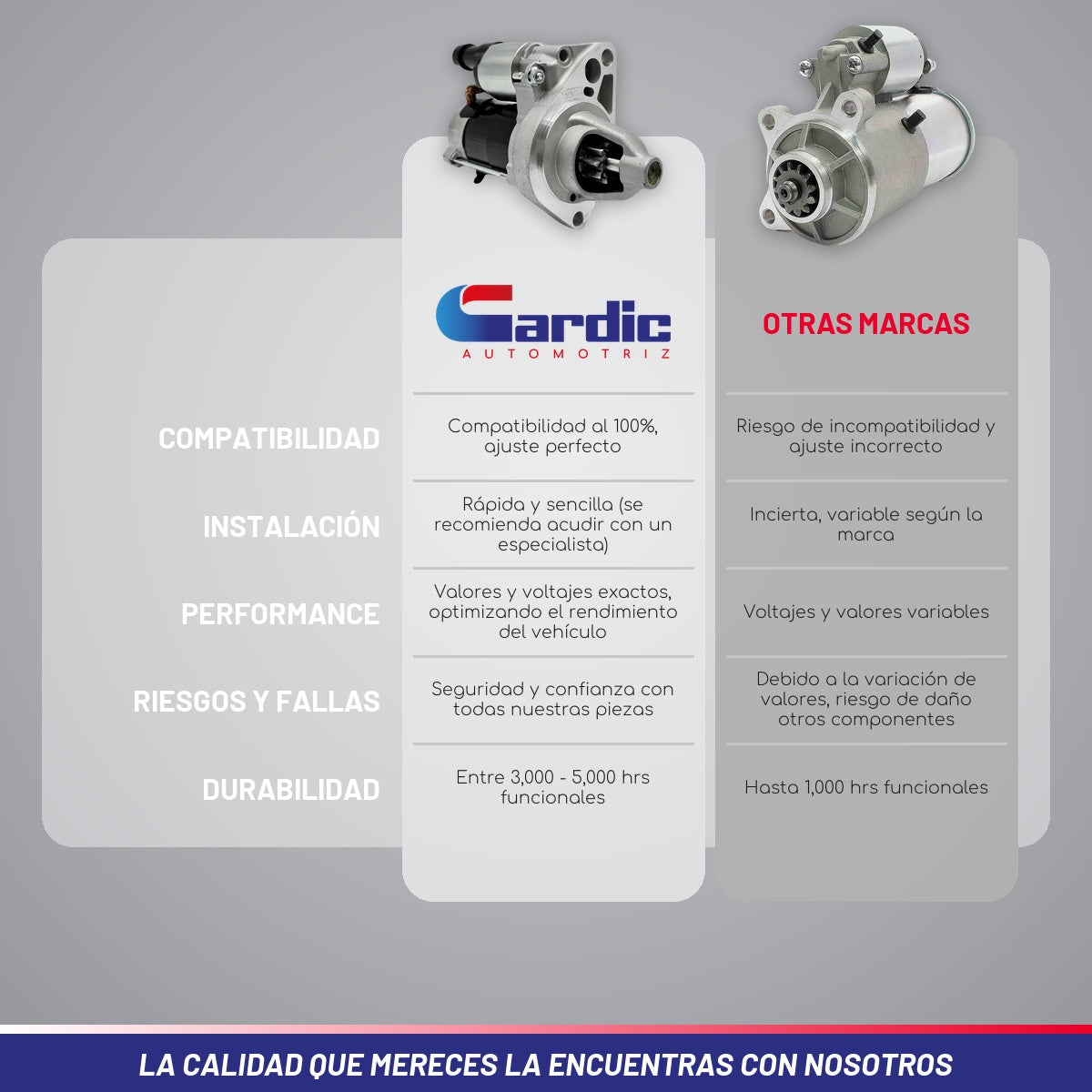 Marcha para Honda CrV 2.0 1997 1998 1999 2000 2001