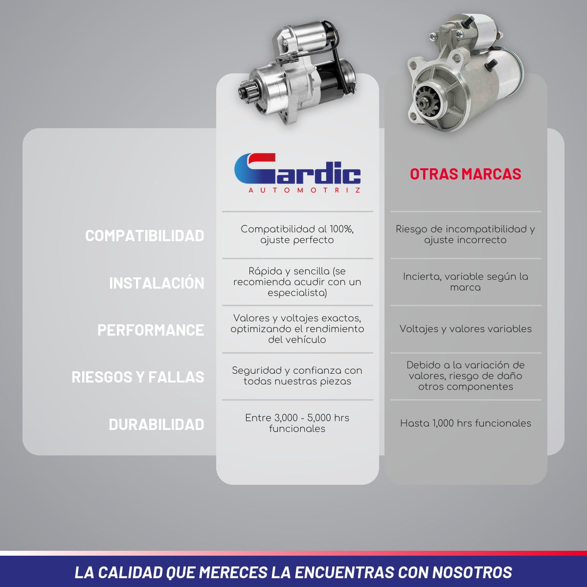 Marcha Para Infiniti Qx4 3.5 2002 2003