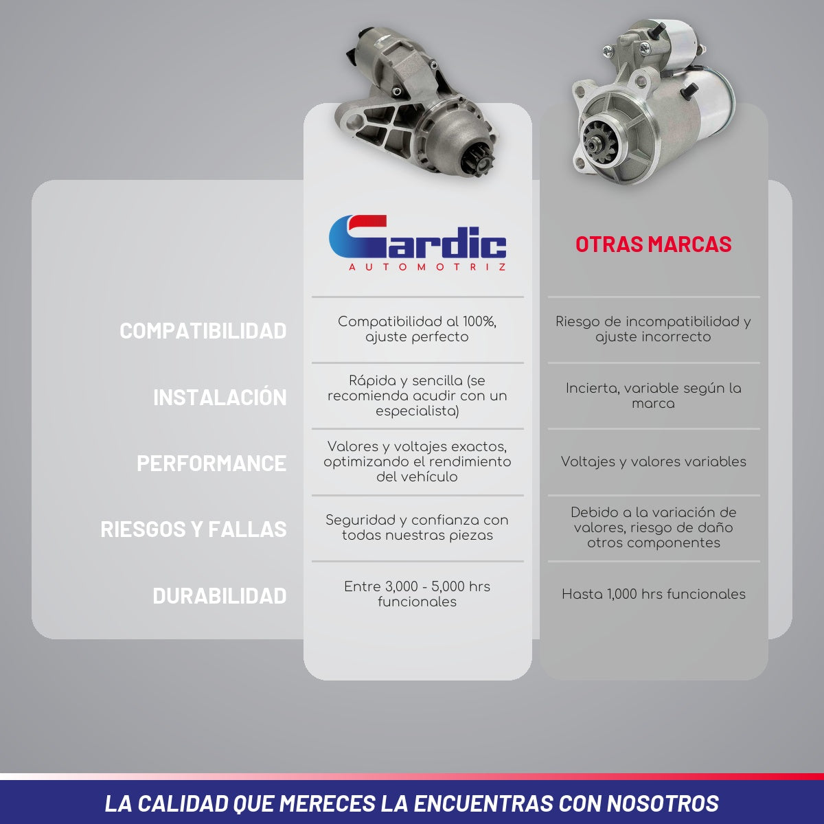 Marcha Para Vw Gol 1.6 2009 2010 2011