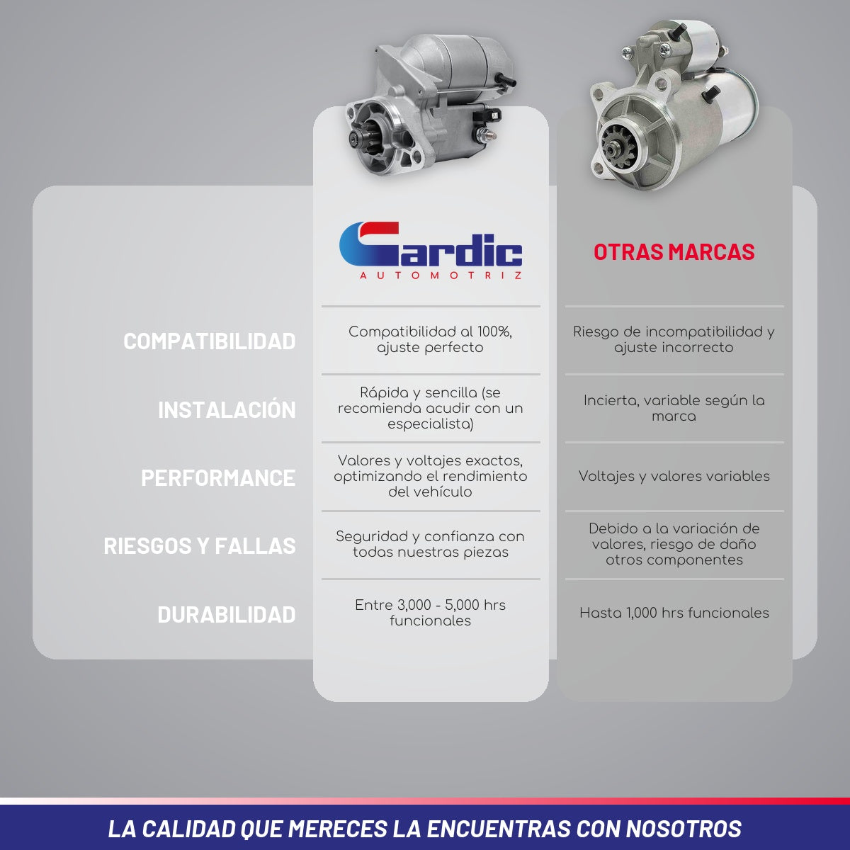 Marcha Para Toyota Celica 4cil 2.4 1984 1985
