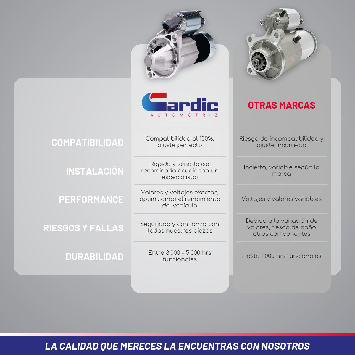 Marcha Para Nissan Frontier 2.4 2002 2003 2004