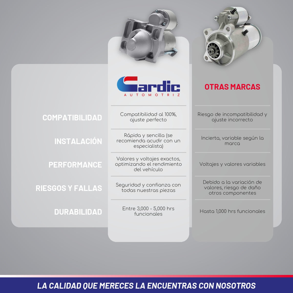 Marcha Para Gmc Envoy 8cil 5.3 2005