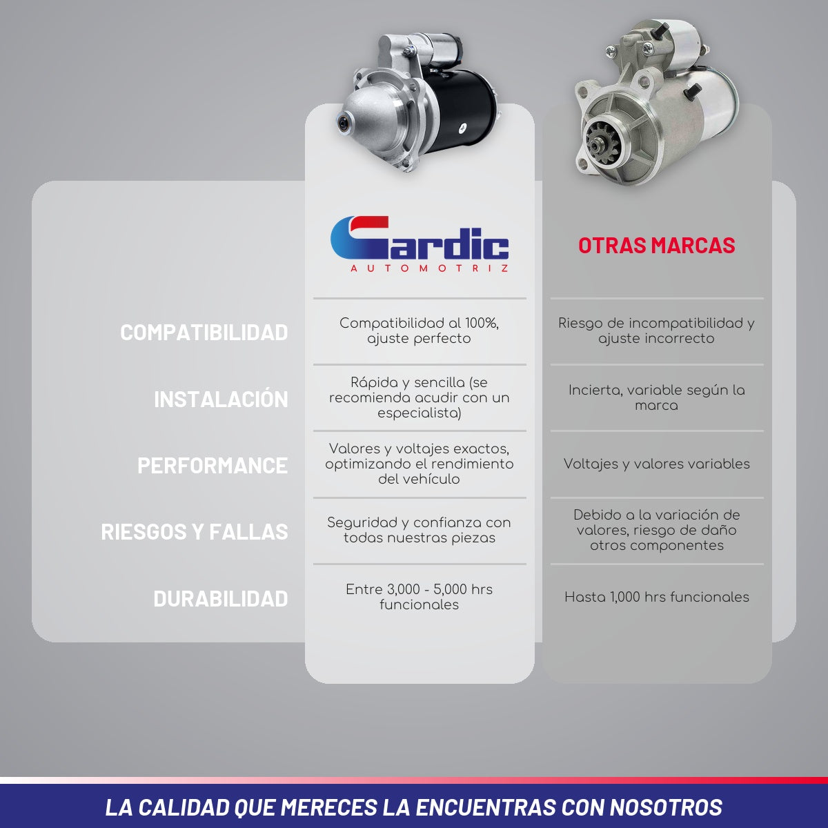 Marcha Para Perkins Massey Ferguson M50