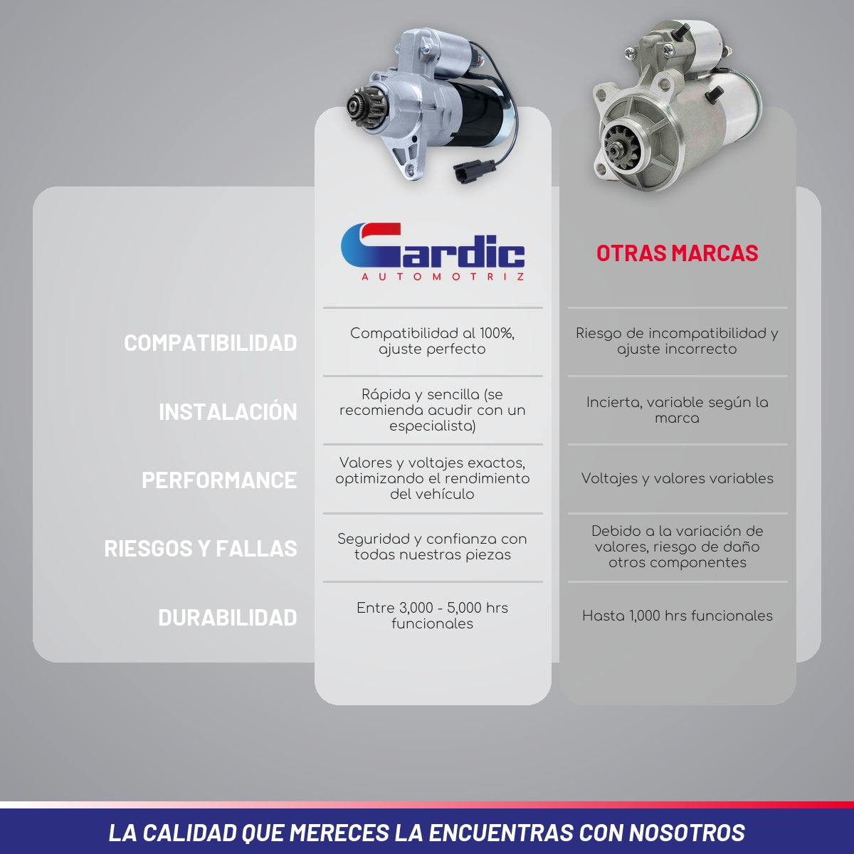 Marcha Para Nissan Quest 3.0 1993 1994 1995 1996 1997 1998