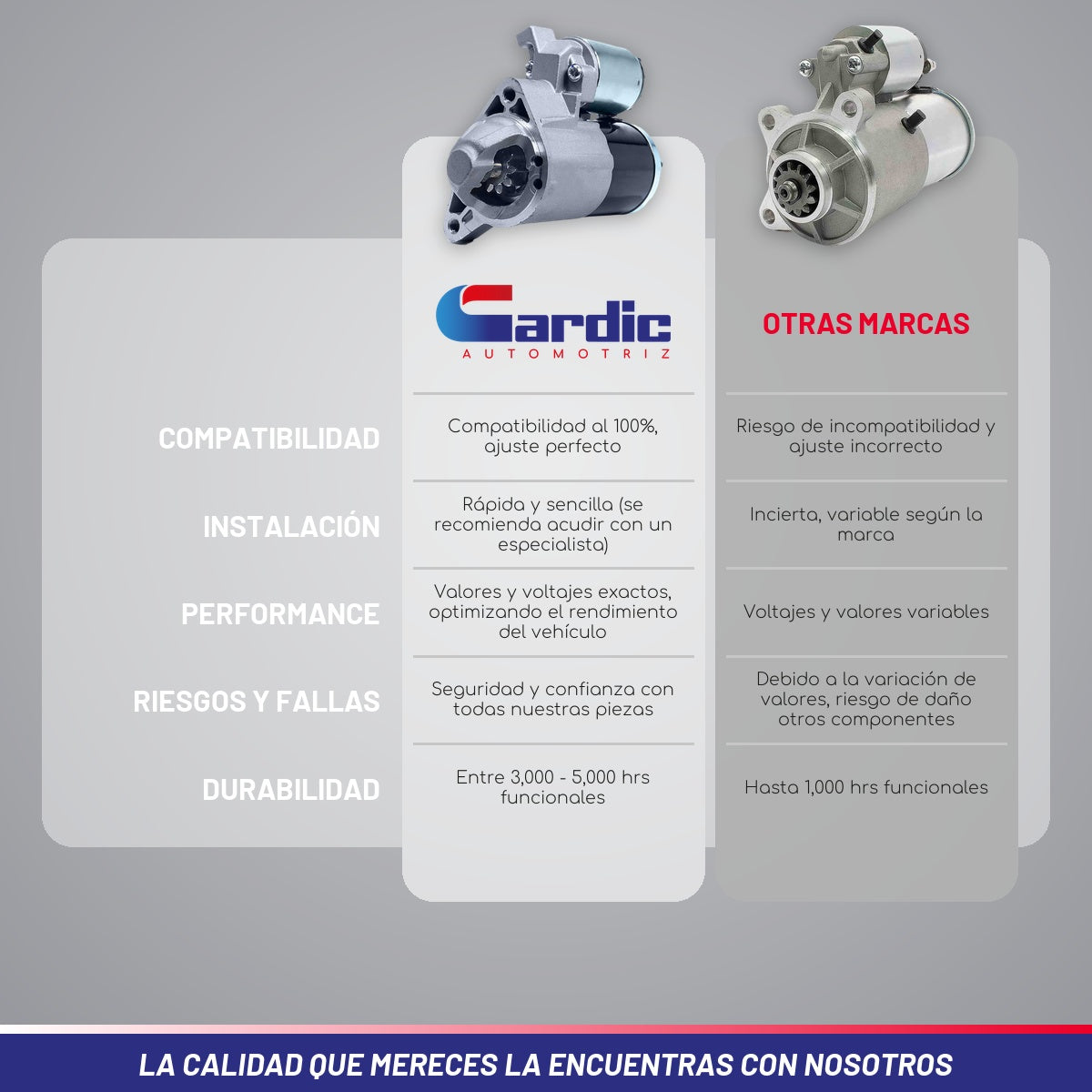 Marcha Para Jeep Commander 6cil 3.7 2006 2007 2008 2009 2010