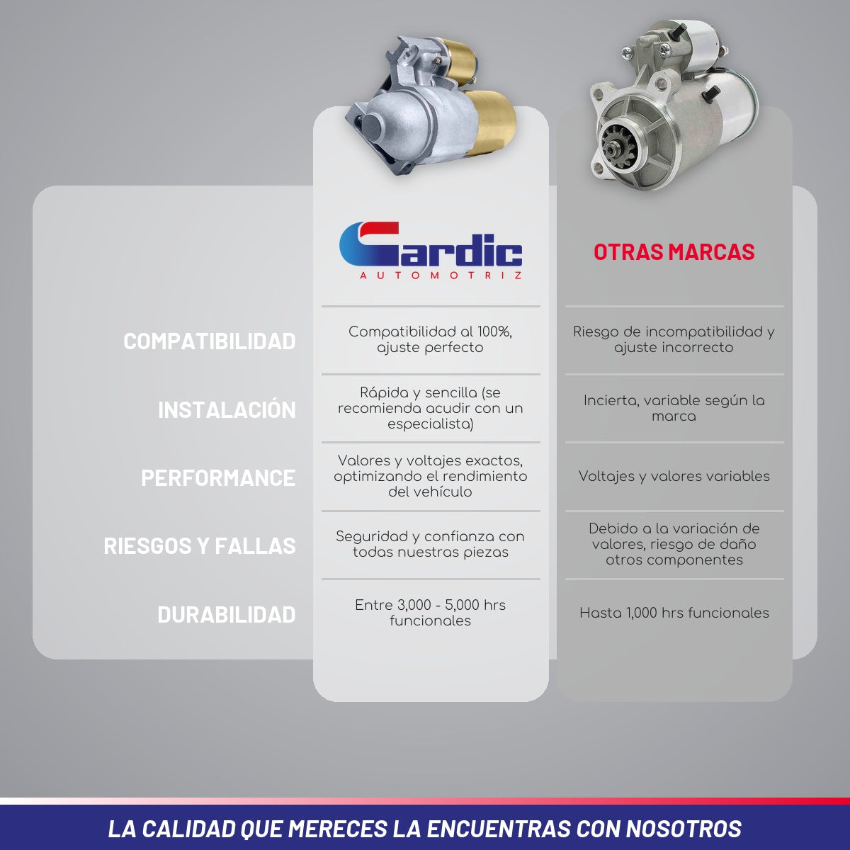 Marcha Para Chevrolet Commercial Chasis 8cil 5.7 1994
