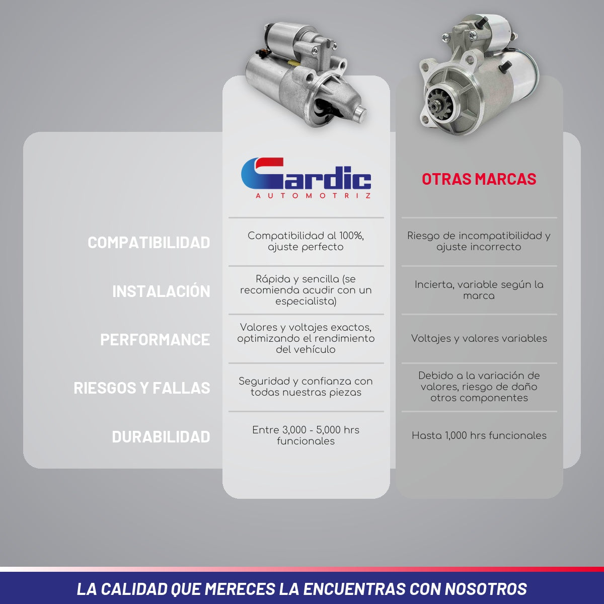 Marcha Para Escort 4cil 2.0 1998 1999 2000 2001 2002