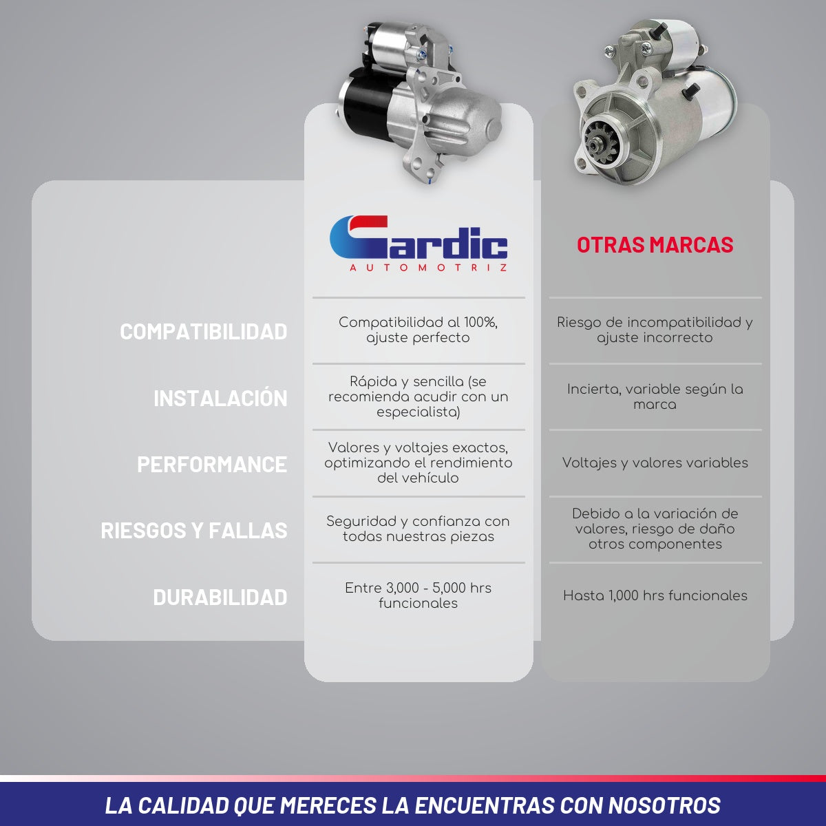 Marcha Para Buick Allure 3.6 2006