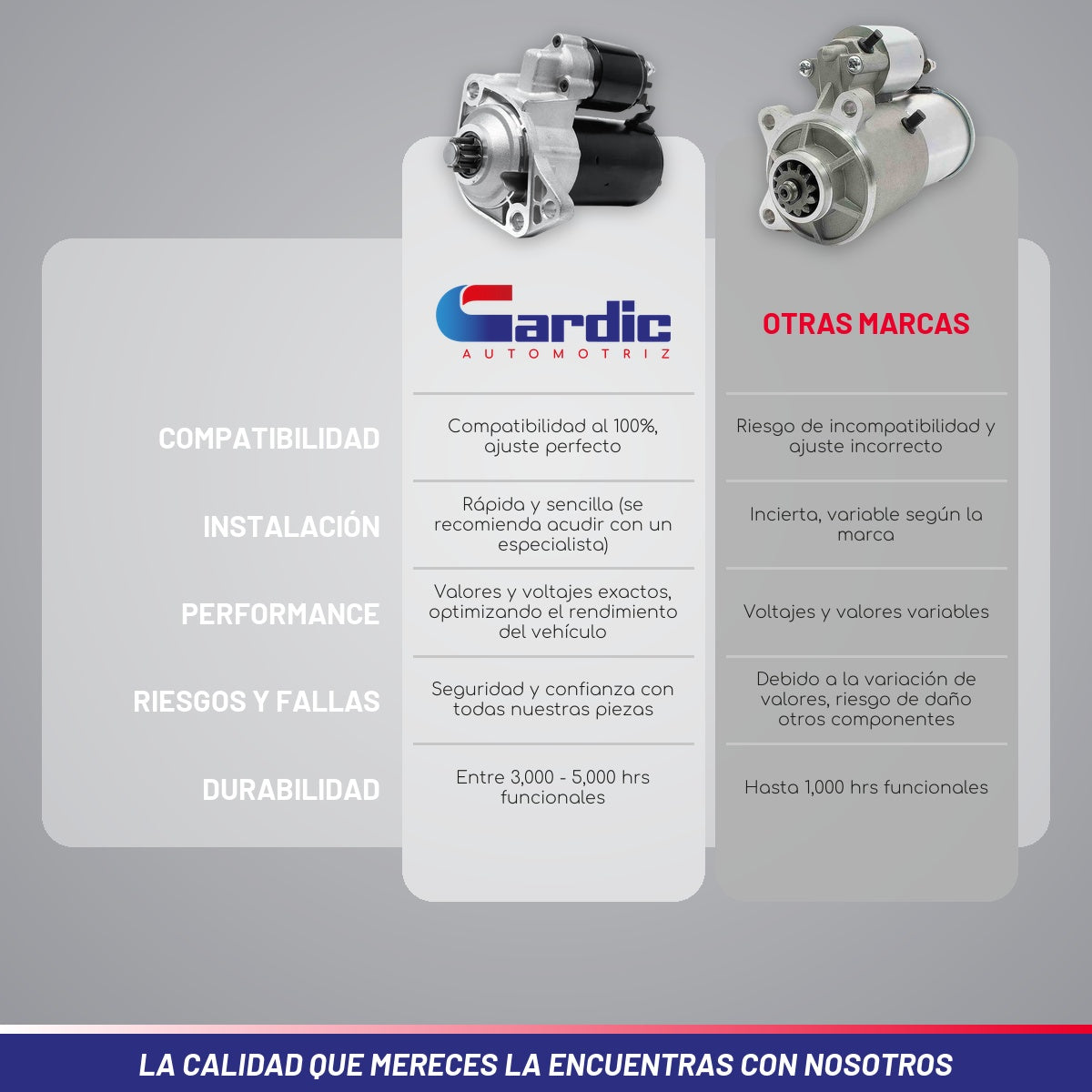 Marcha Para Vw Jetta 2.0 1999 2000 2001 2002 2003 2004 2005
