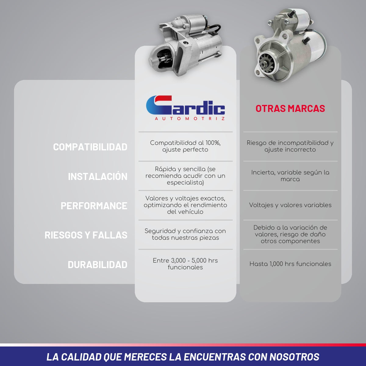 Marcha Para Chevrolet Lumina 6cil 3.1 1997 1998 1999 2000
