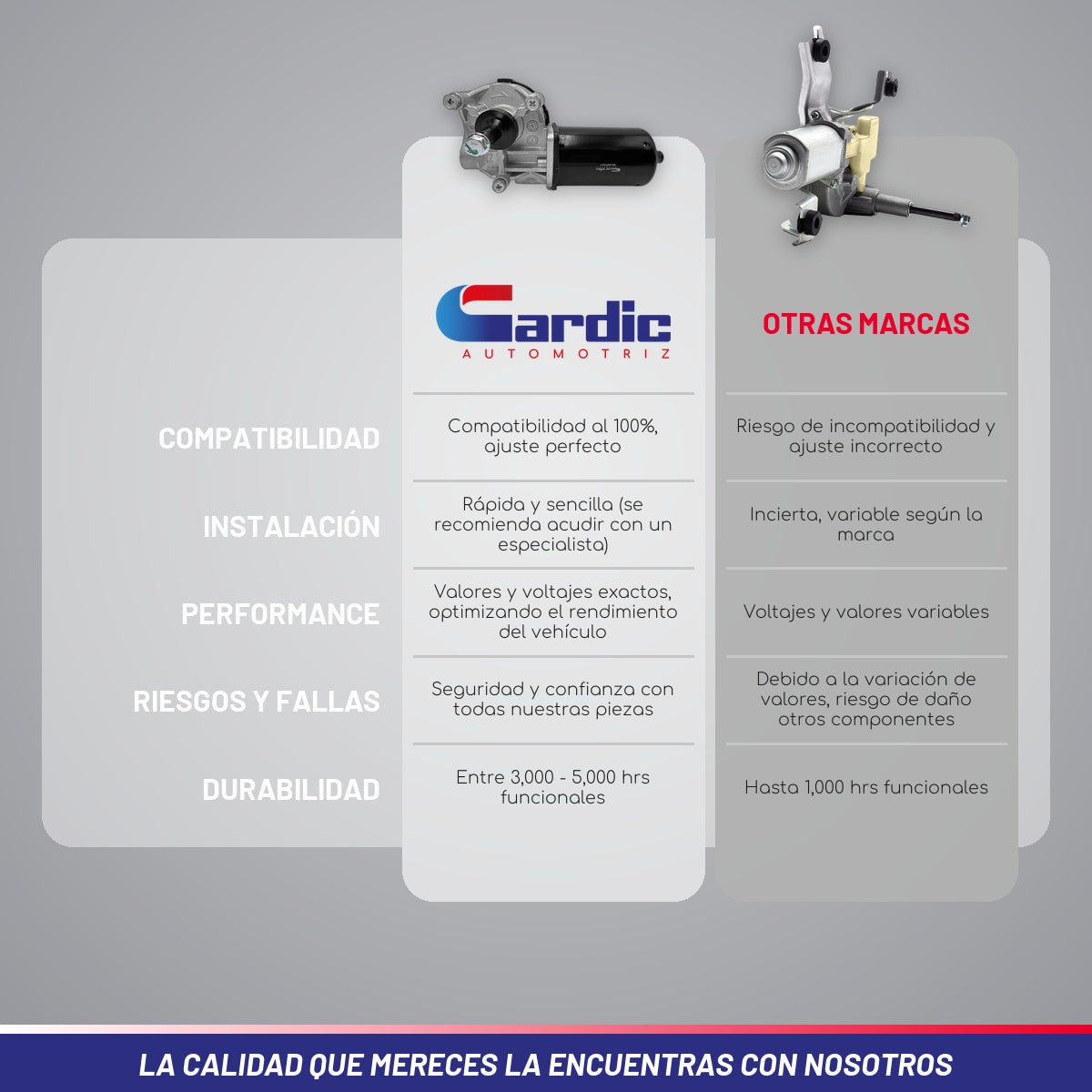 Motor Limpiaparabrisas Para Mercury Cougar 4.6 1994 1995