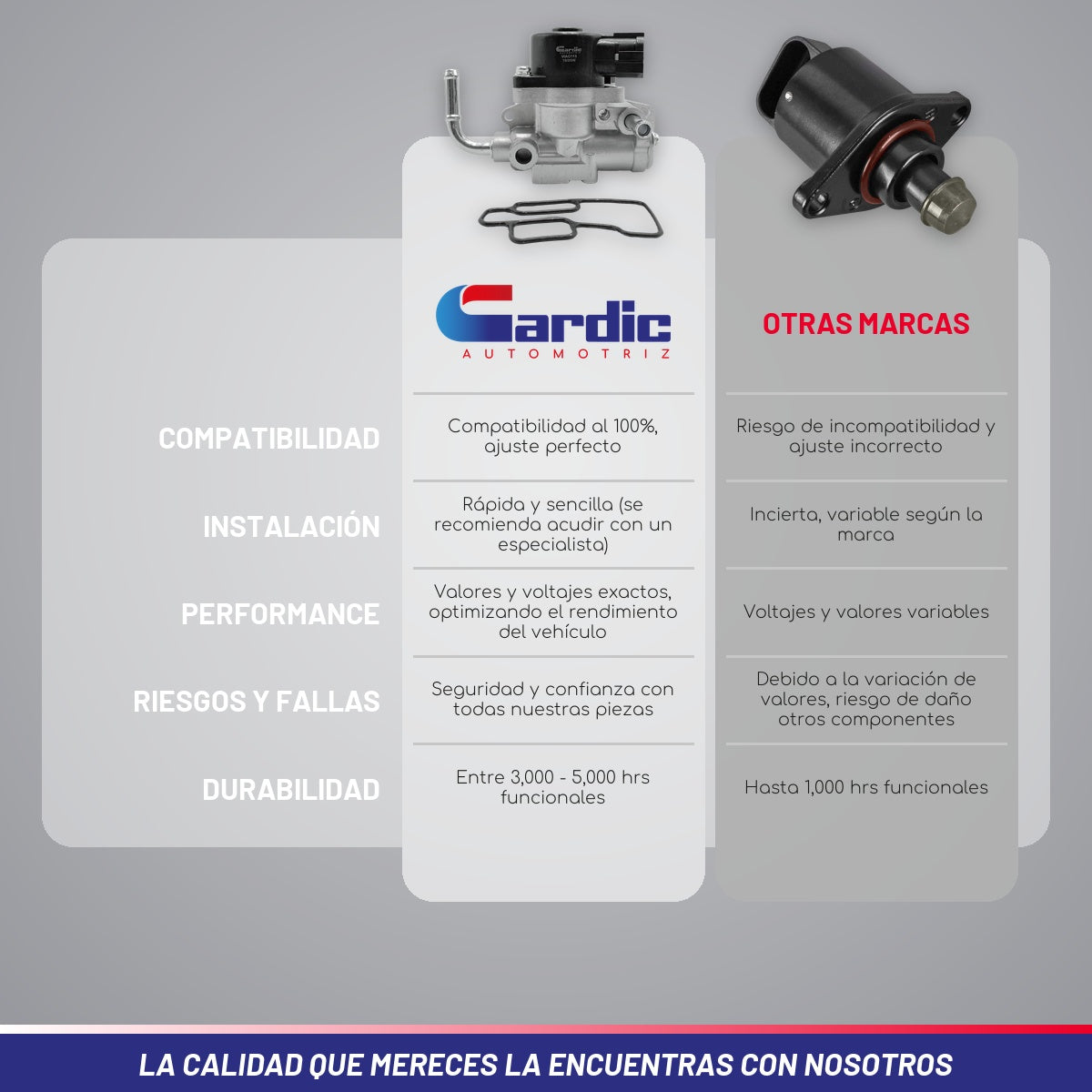 Valvula Marcha Minima IAC para Maxima 6cil 3.0lts 2000 2001