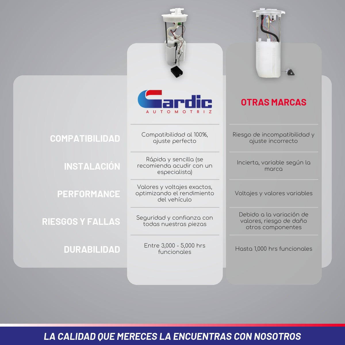 Bomba Gasolina Para Honda Fit 1.5 2011 2012 2013 2014