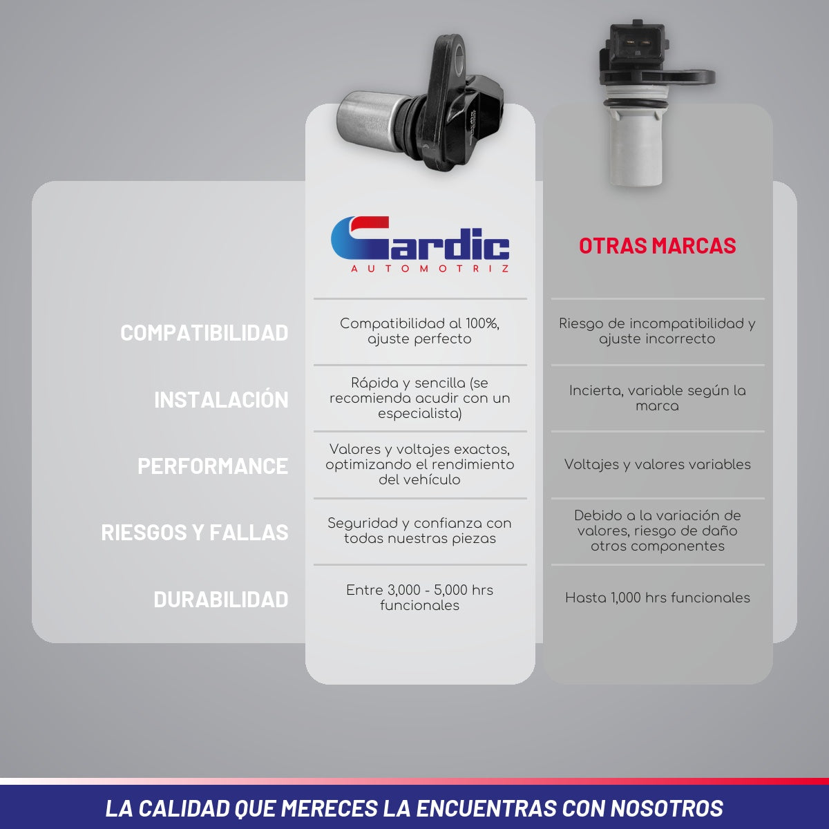 Sensor Cmp Para Toyota Tundra 4.7 2005 2006 2007 2008 2009