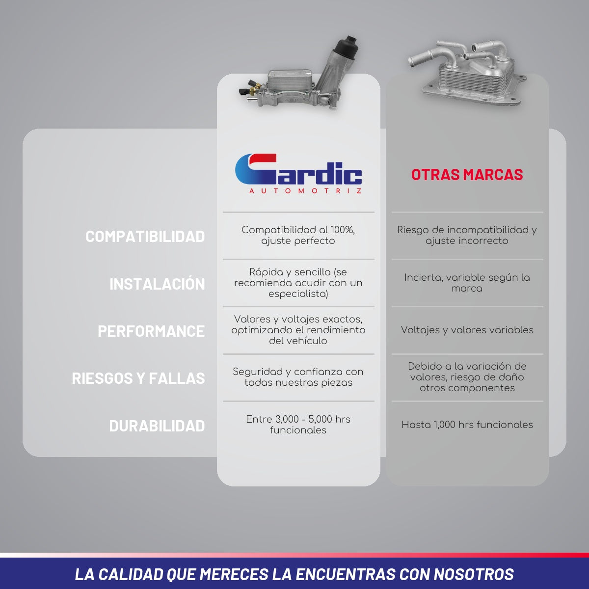 Enfriador Aceite Para Chrysler 200 3.6 2015 2016 2017