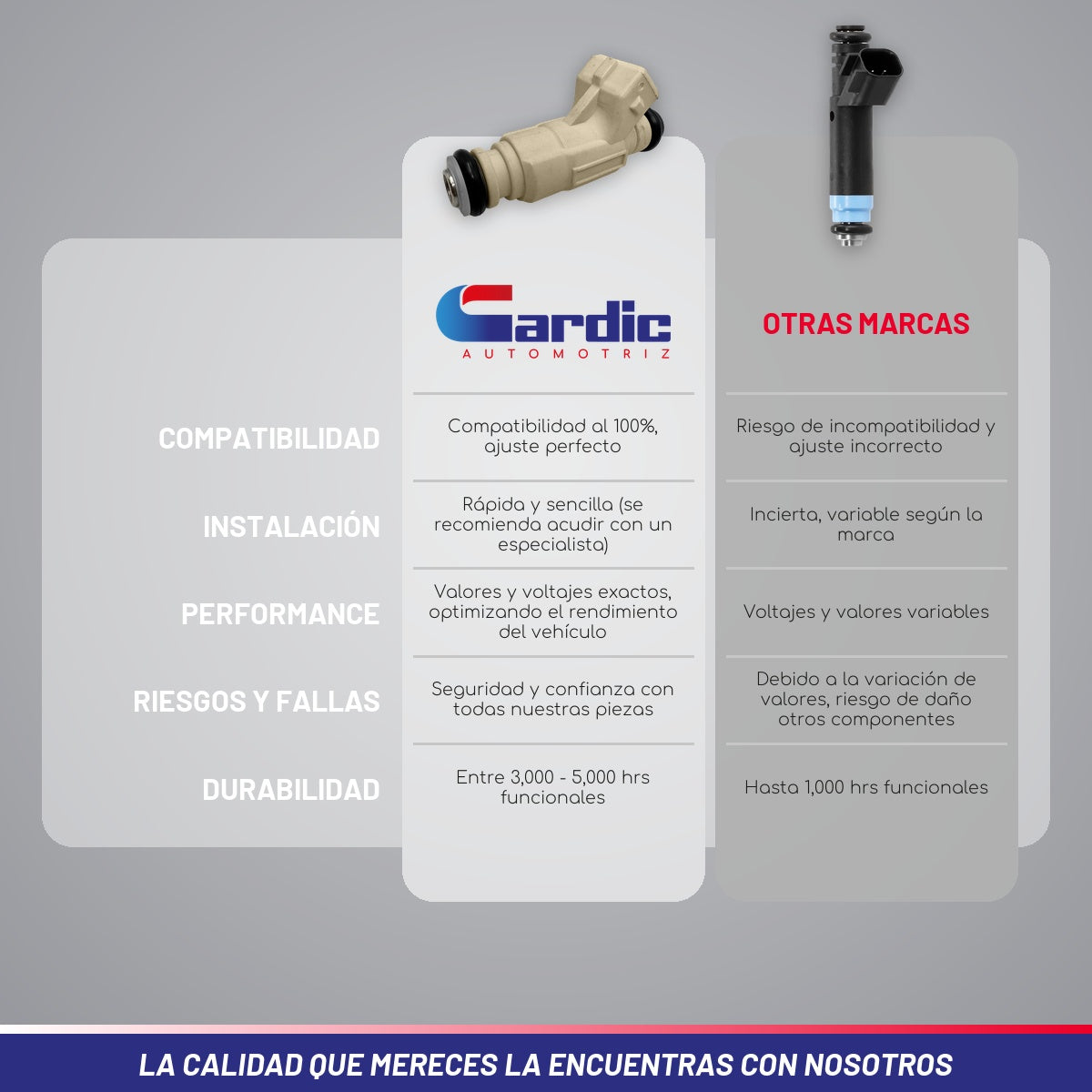 4pzs Inyector Gasolina Para Vw Saveiro 1.6 2011 2012