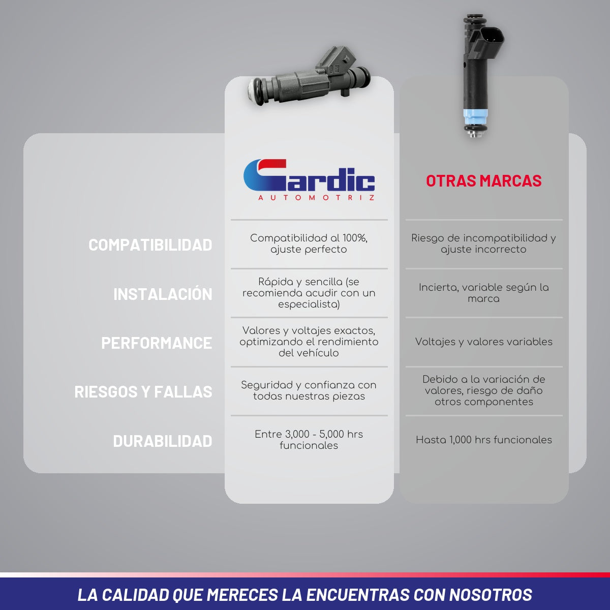 Inyector Gasolina Para Seat Ibiza 1.6 2008 2009