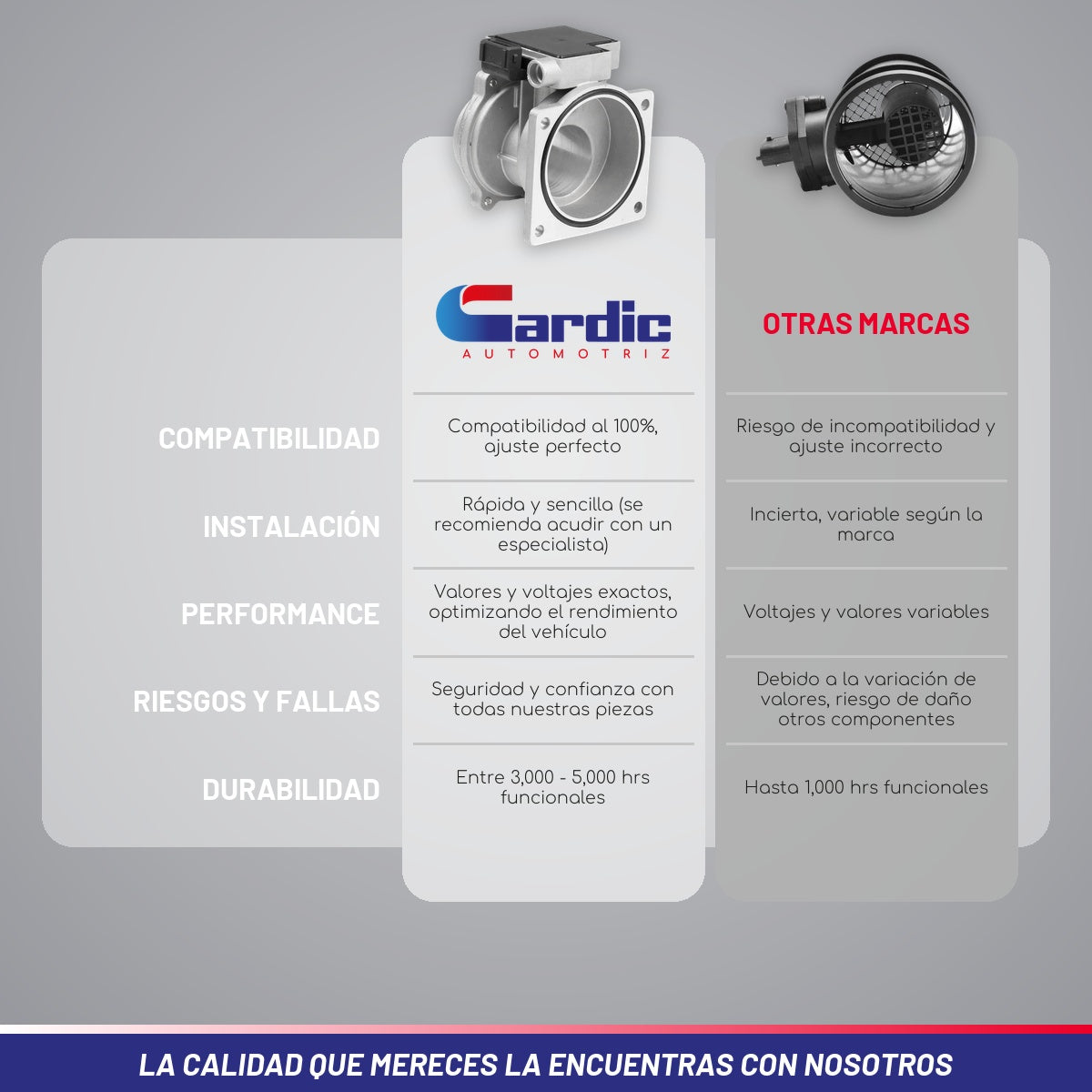 Sensor MAF para Nissan Tsuru Iii Gsr 2000 4cil 2.0lts 1992
