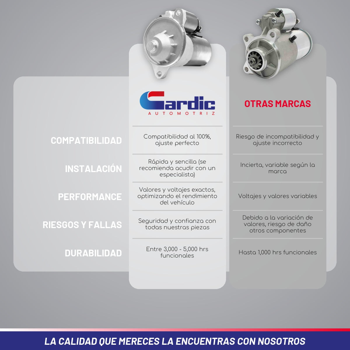 Marcha Para Ford F150 8cil 5.0 1992 1993 1994 1995 1996