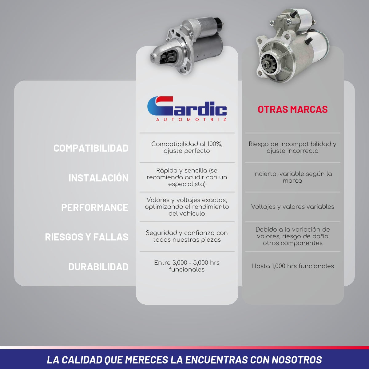 Marcha Para Jeep Grand Cherokee 3.6 2013 2014 2015