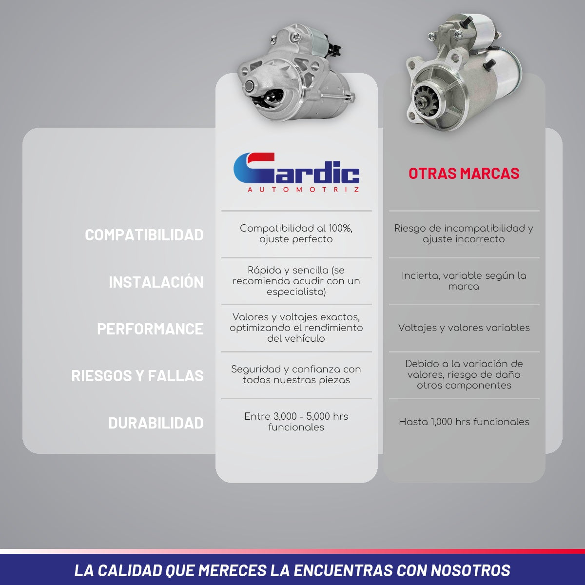Marcha Para Toyota Hiace 2.7 2011 2012 2013 2014