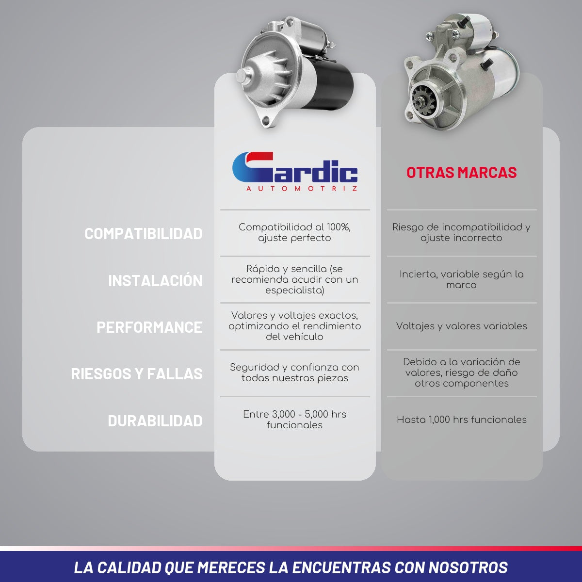 Marcha Para Mercury Colony Park 8cil 5.0 1990 1991