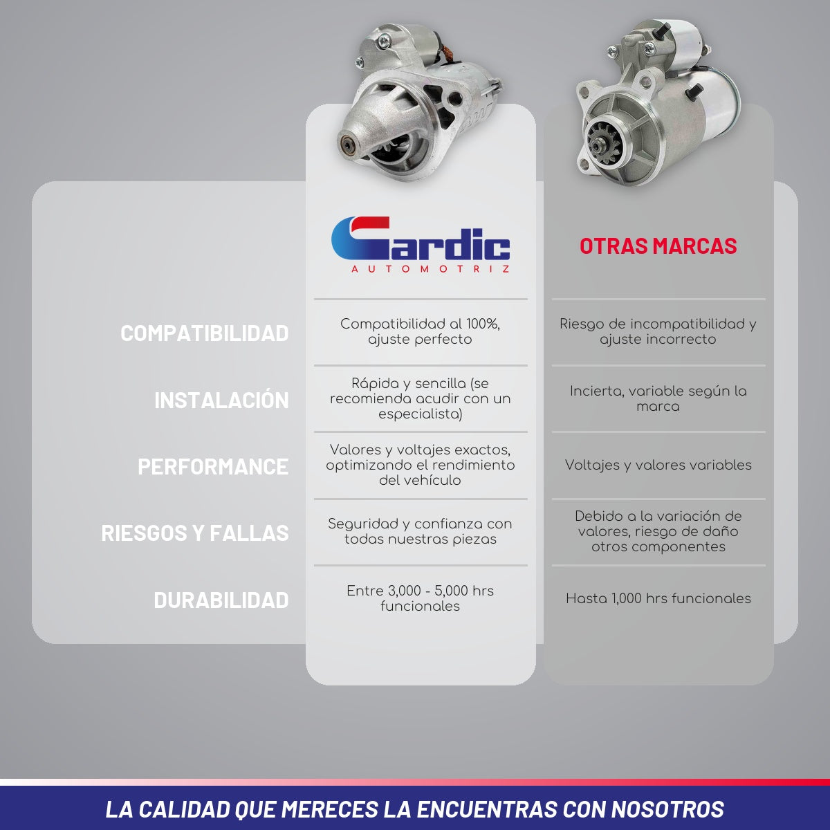 Marcha Para Pontiac Vibe 1.8 2003 2004 2005 2006 2007 2008