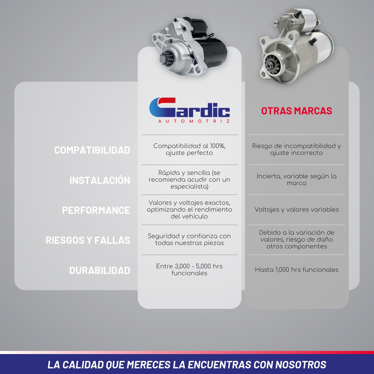 Marcha Para Seat Ibiza 4cil 1.4 2013 2014 2015 2016