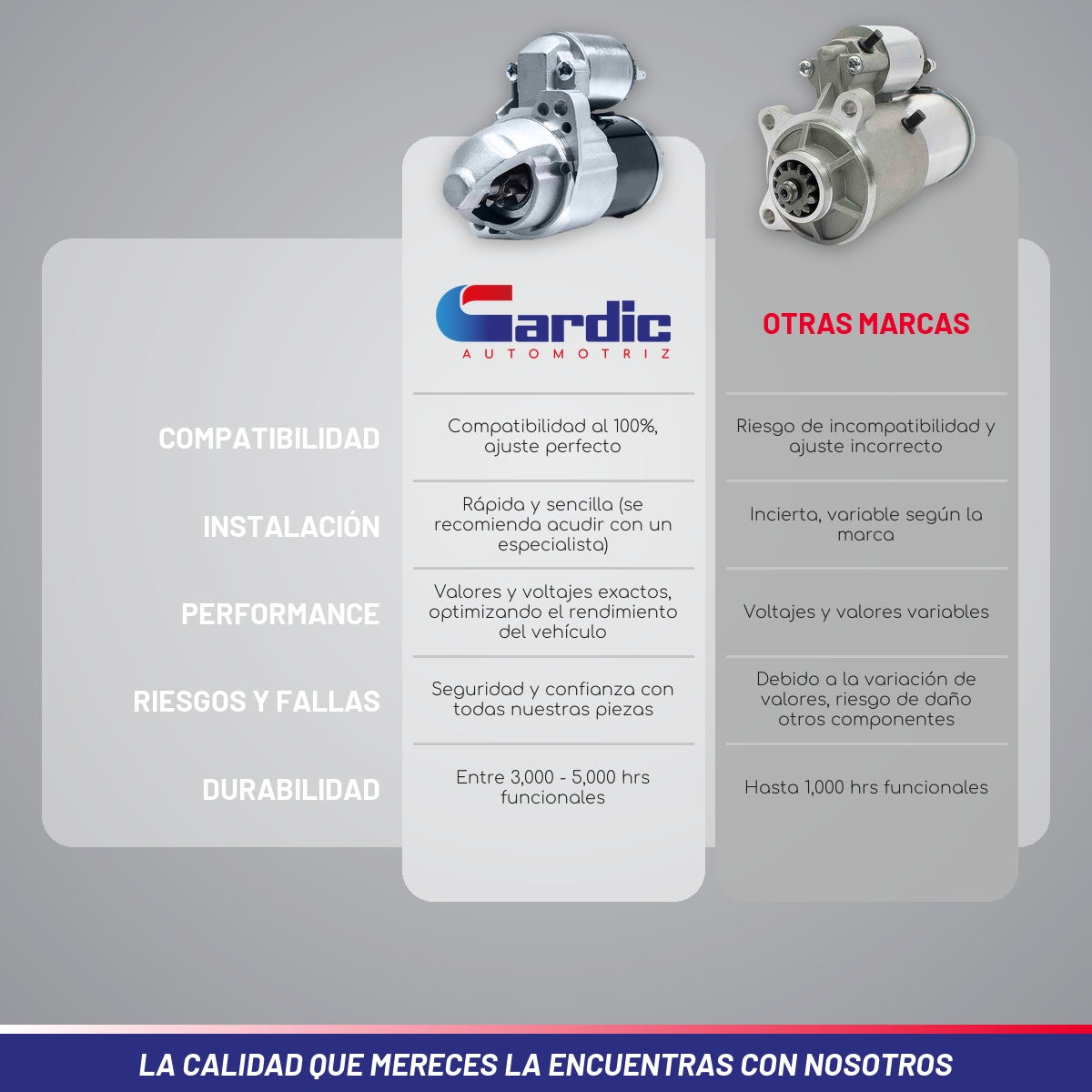 Marcha Para Compass 2.0 2007 2008 2009 2010 2011 2012 2013