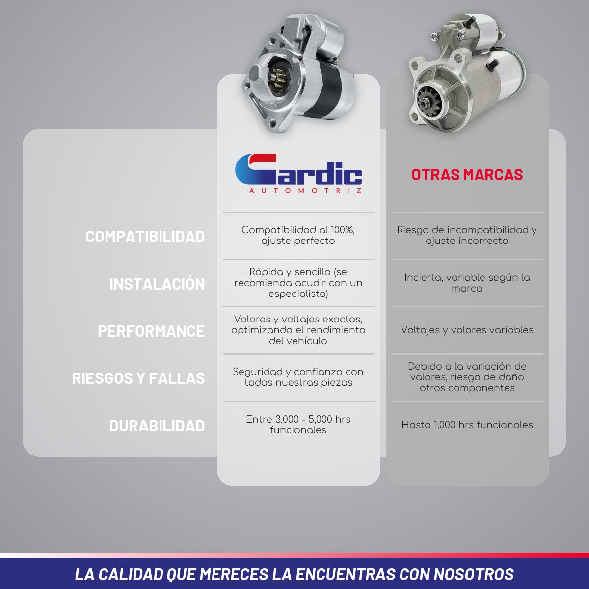 Marcha Para Ford Ka 4cil 1.6 2001 2002 2003 2004