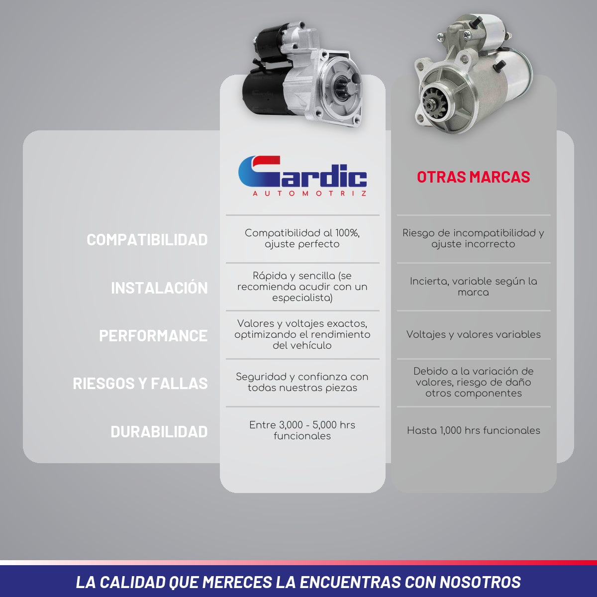 Marcha Para Volkswagen Pointer Pickup 4cl 1.8 2002 2003 2004