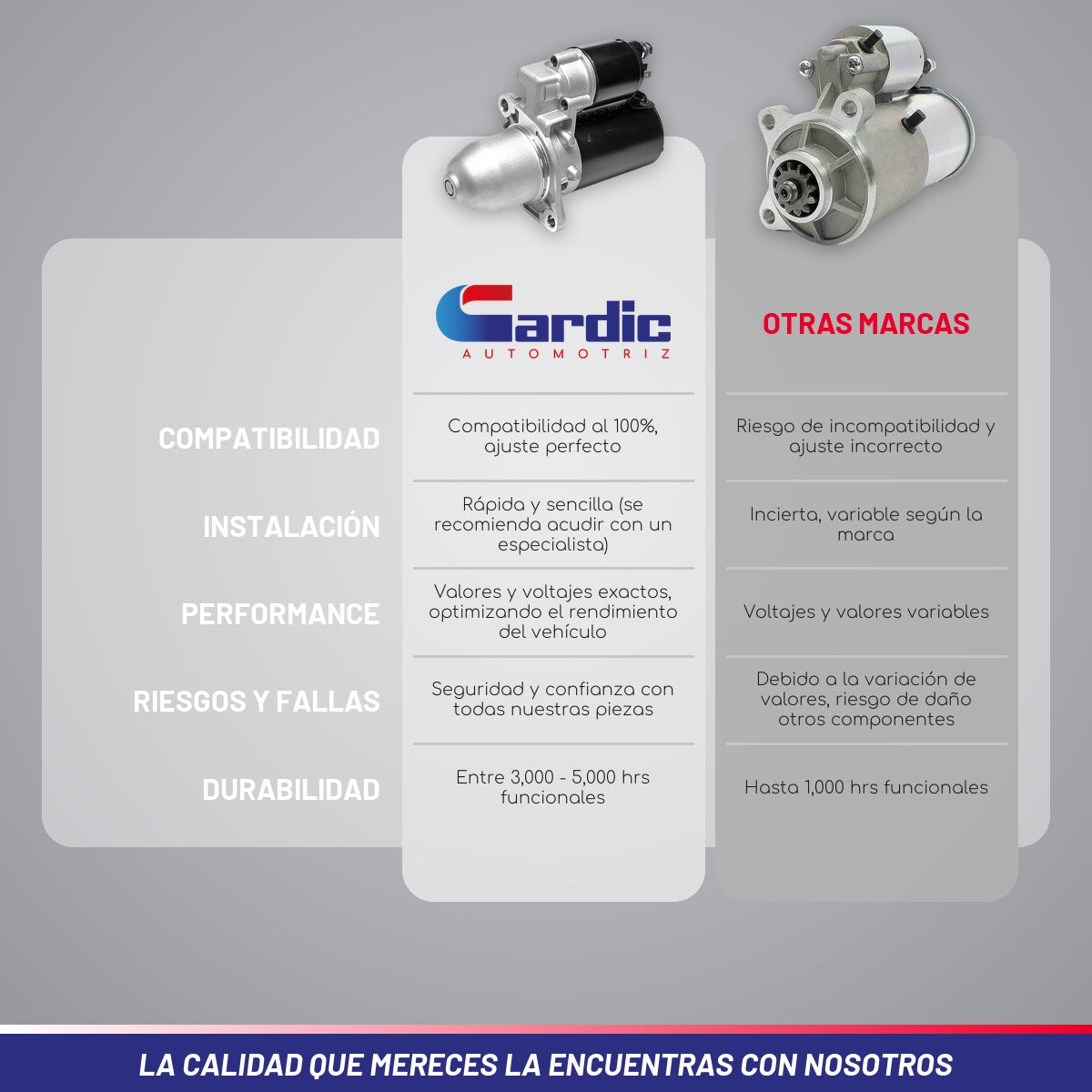 Marcha Para Nissan Tsuru 1.6 2010 2011 2012