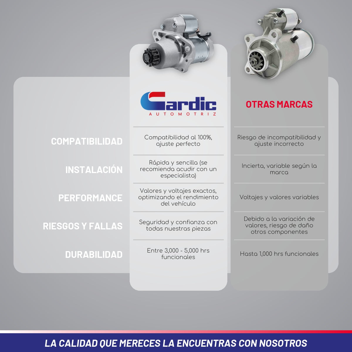 Marcha Para Xtrail 2.5 2001 2002 2003 2004 2005 2006 Aut