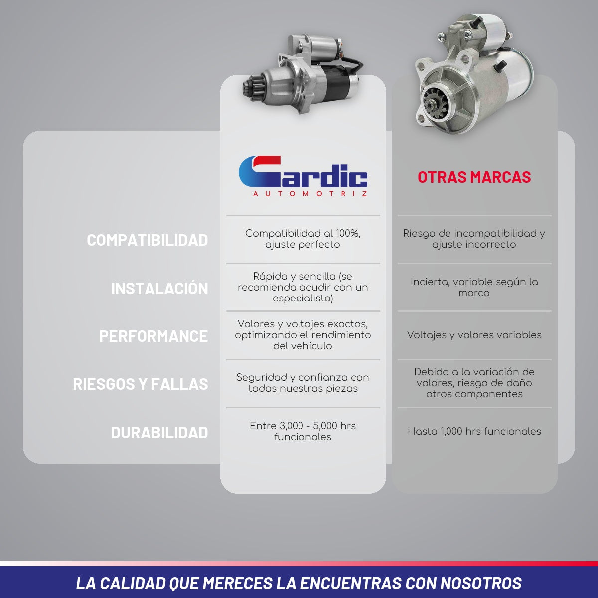 Marcha Para Sentra 4cil 2.5 2002 2003 2004 2005 2006