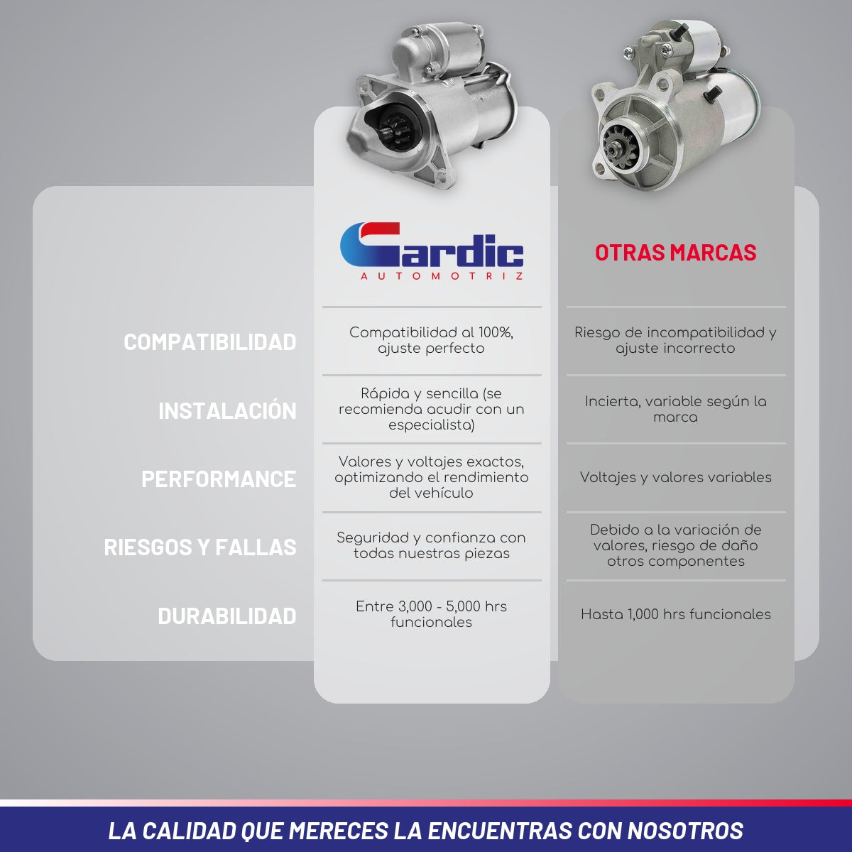 Marcha Para Chevrolet Cruze 4cil 1.8 2011 2012 2013 2014