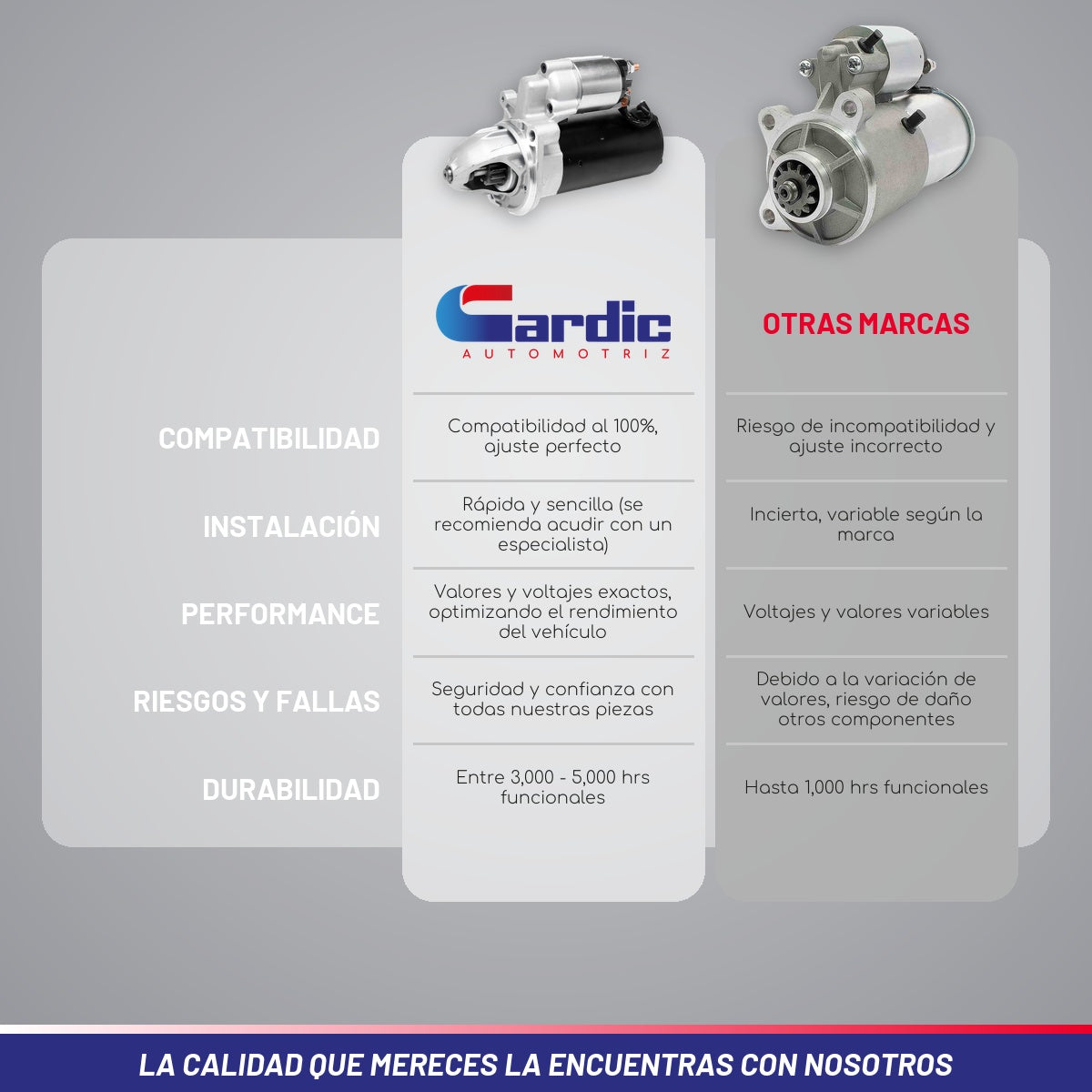 Marcha Para Mb C220 2.2 2003 2004 2005 2006 2007 2008