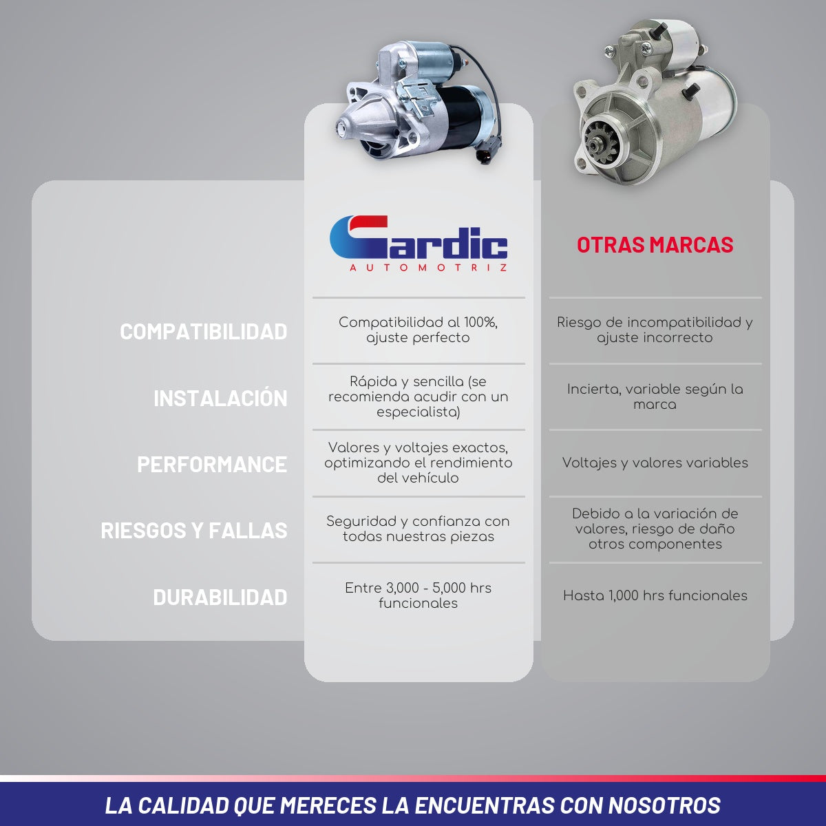 Marcha Para Nissan Sentra 4cil 1.8 2000 2001 2002