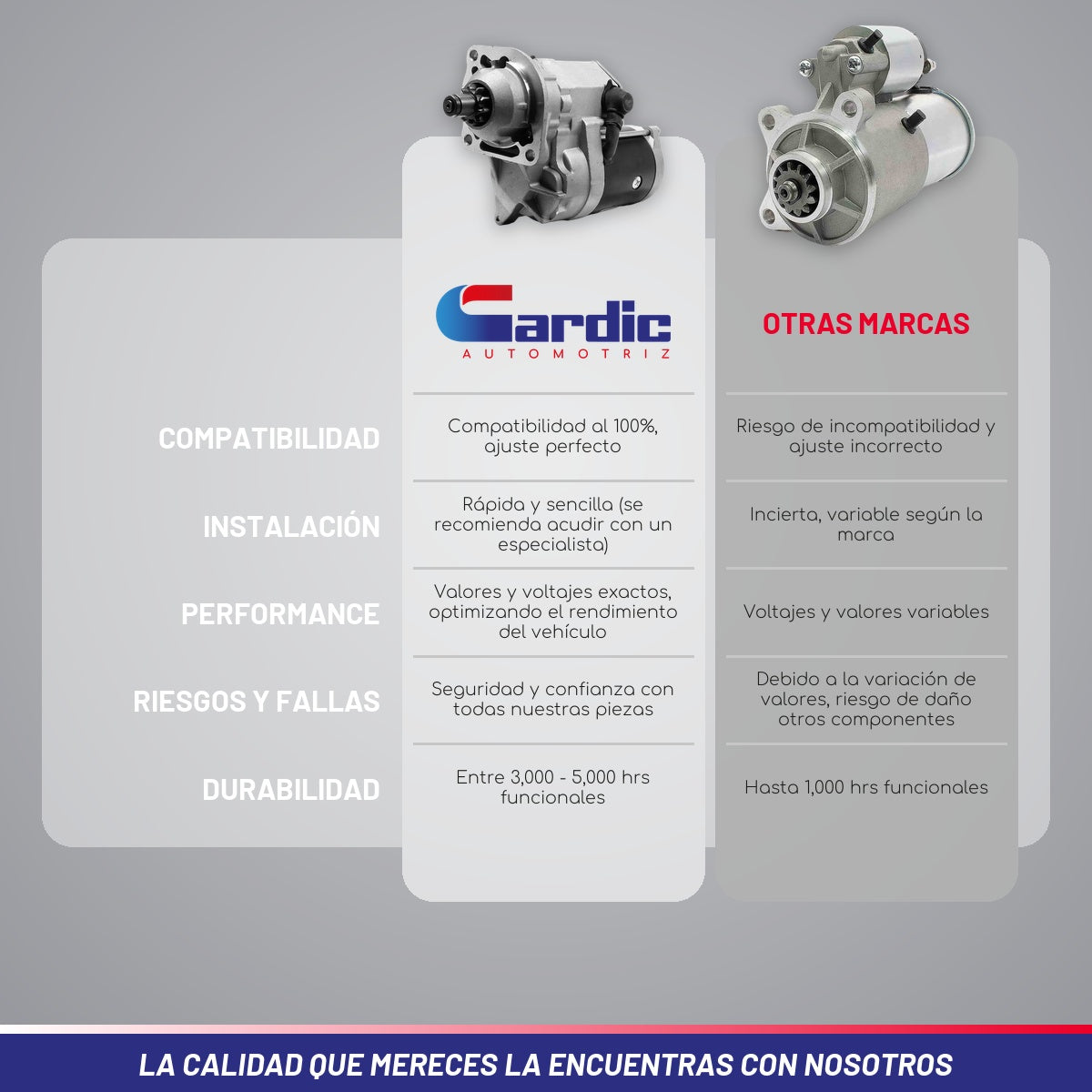 Marcha Para Caterpillar 325ln 24v